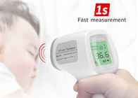 Digital Forehead TUV CE Contactless Infrared Thermometer